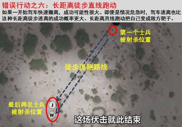 評《美軍特種兵尼日爾遭遇伏擊詳解》之四個(gè)“不可取”