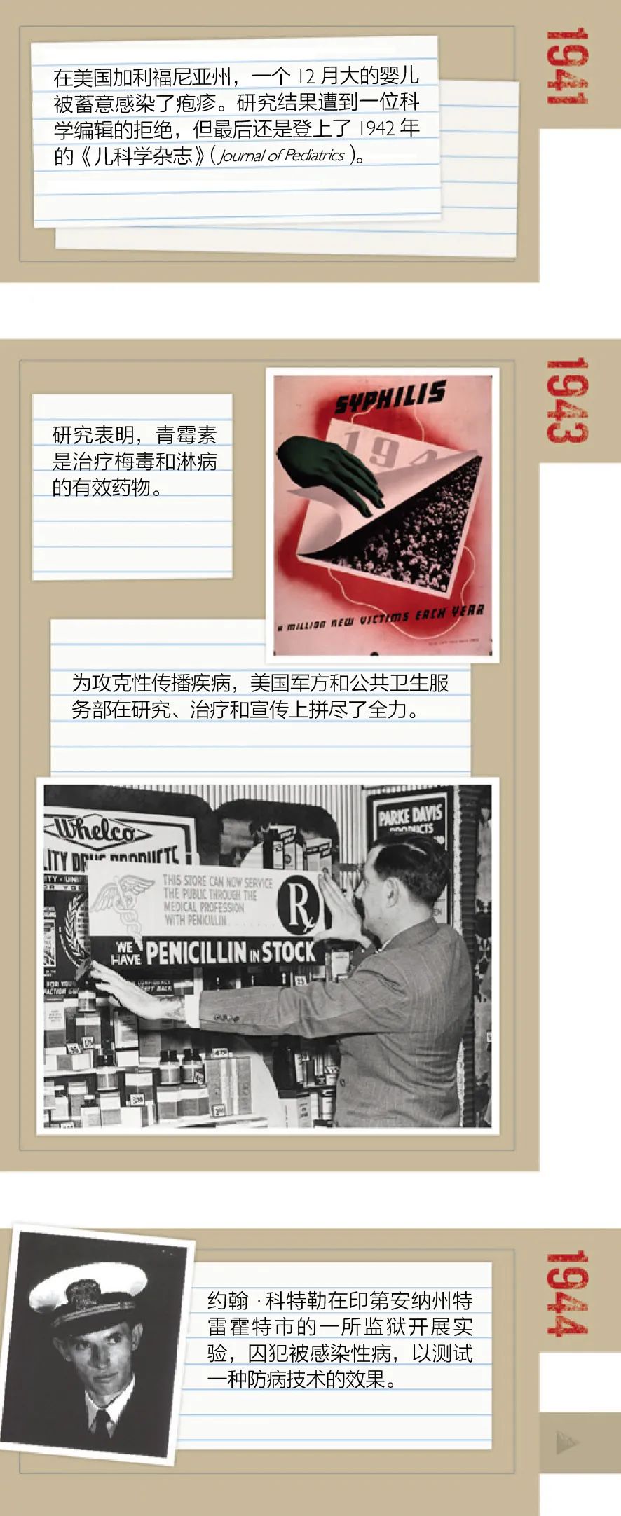 埋藏60年的黑歷史為了研究，美國科學(xué)家曾有心讓數(shù)千人染上性病