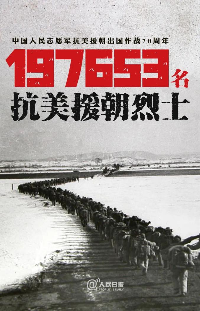 197653！這個(gè)數(shù)字，我們永遠(yuǎn)銘記