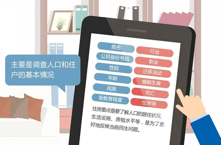 關(guān)于第七次人口普查，這些誤讀你信了么？