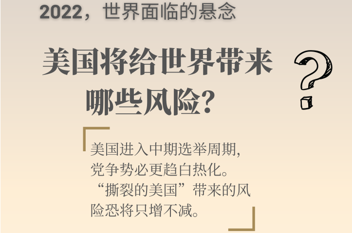 2022，世界面臨的六大懸念