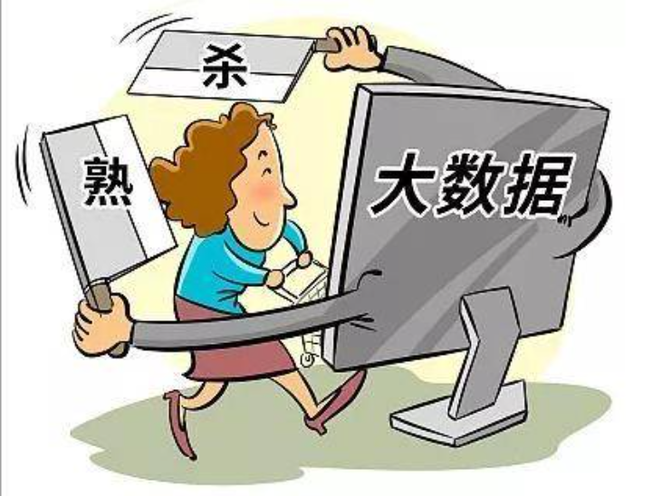 整治大數(shù)據(jù)“殺熟”等問題，專項行動開展！
